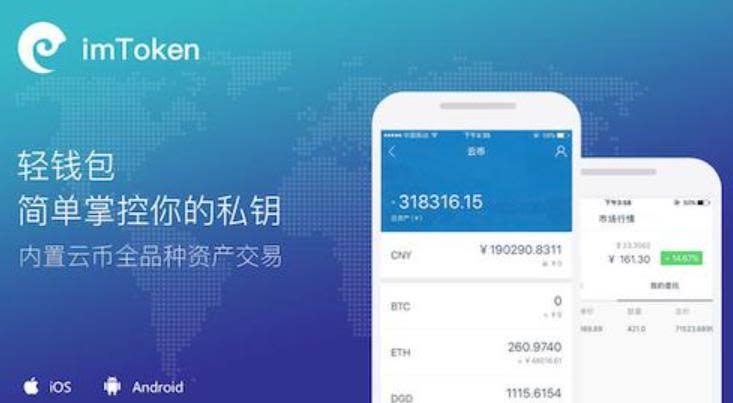 查询地址打什么电话号